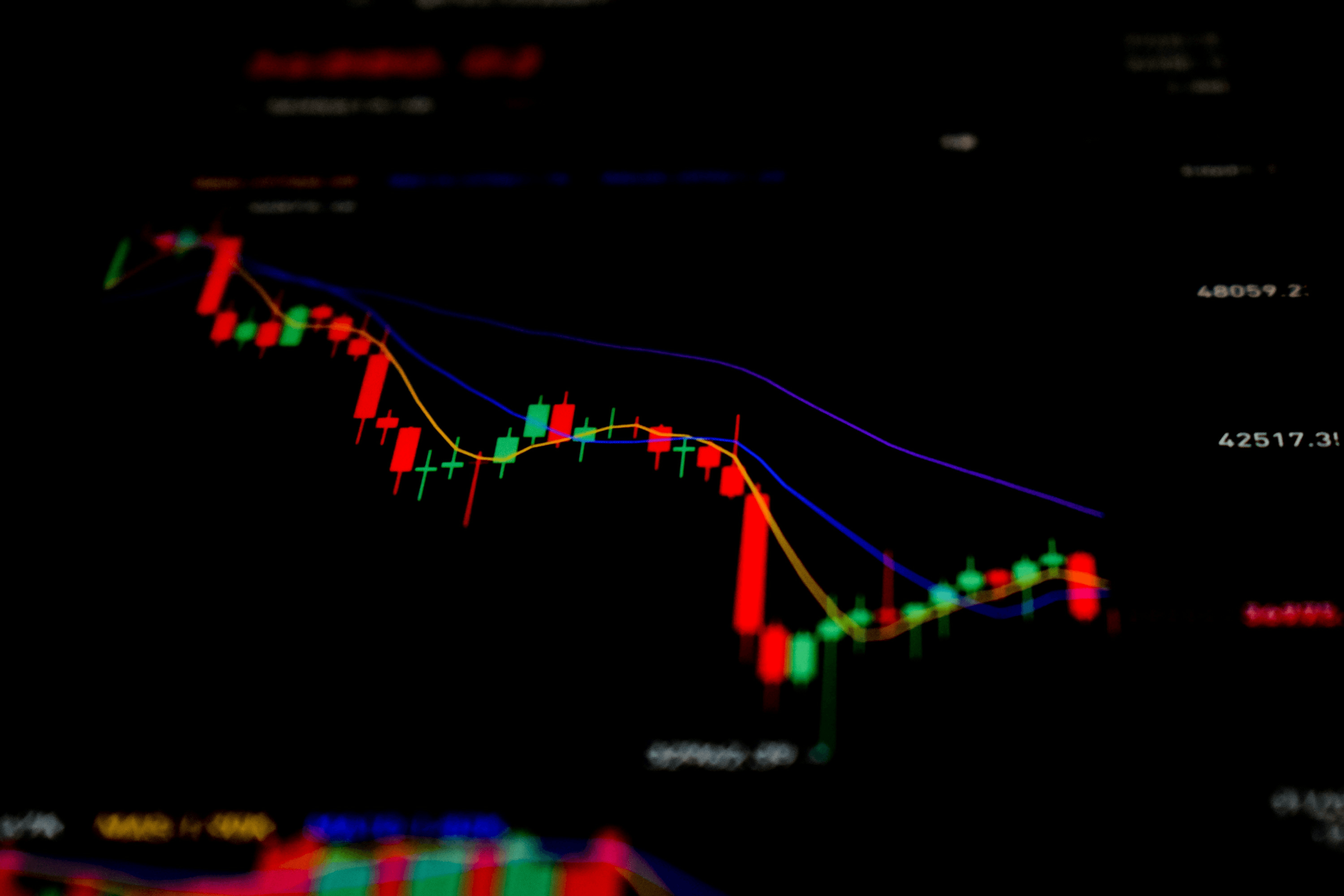 The Ultimate Stop Loss Trading Guide (For Any Market)