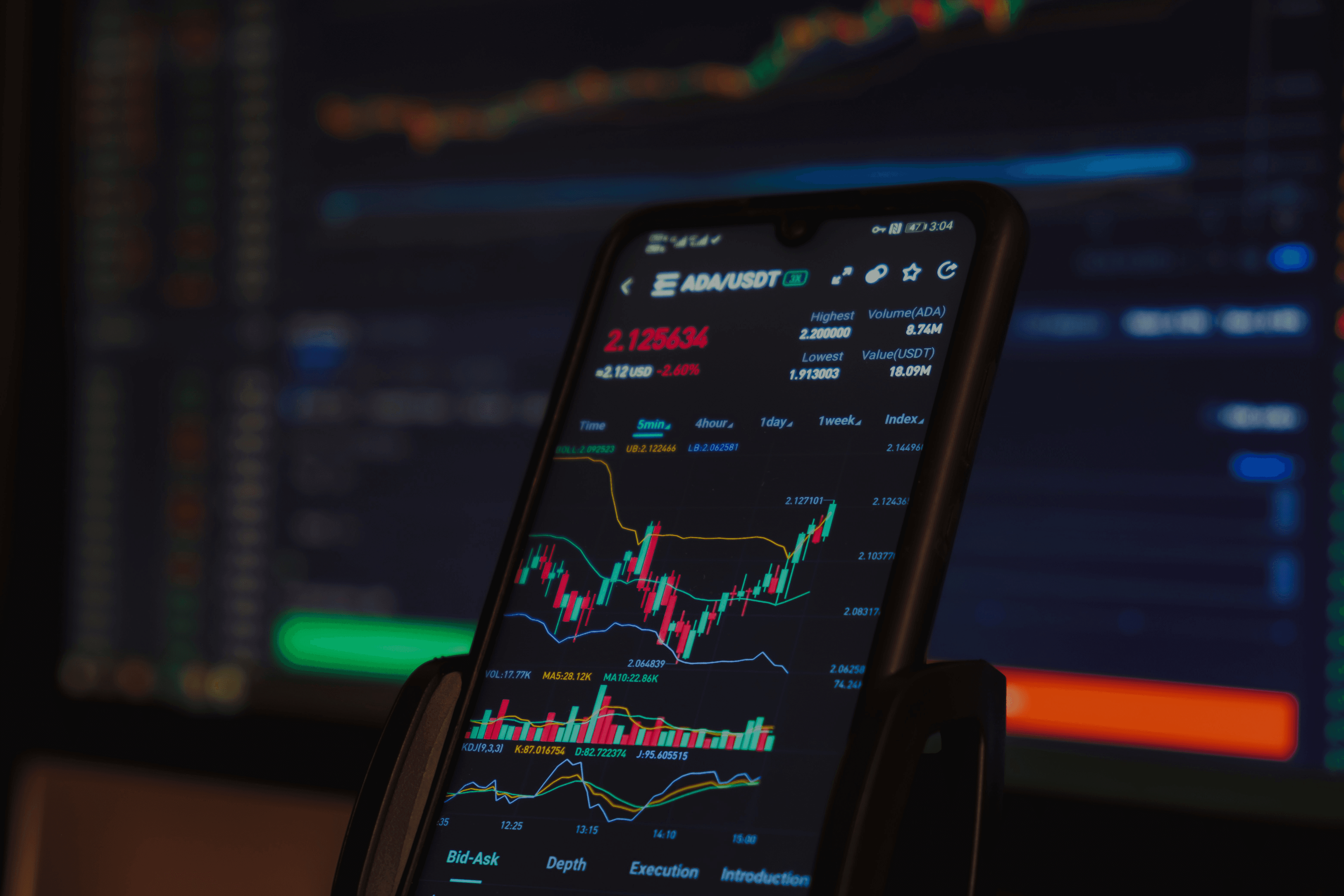 Spot Market Imbalances with This Free TradingView Indicator