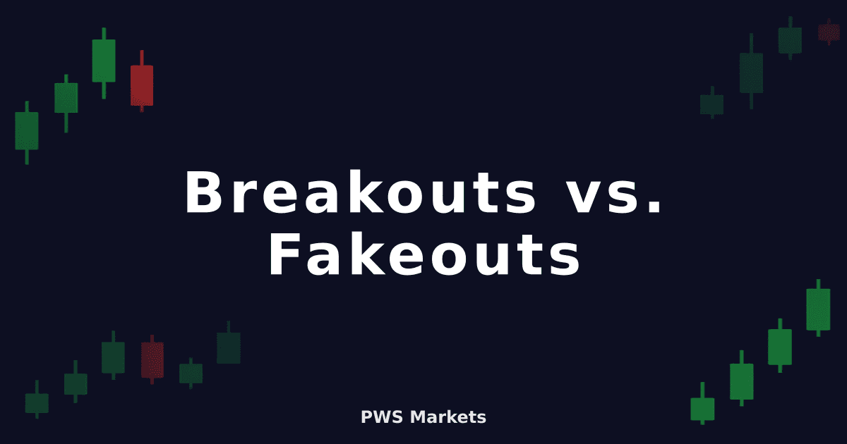 Breakouts vs. Fakeouts: How to Tell the Difference in Real-Time