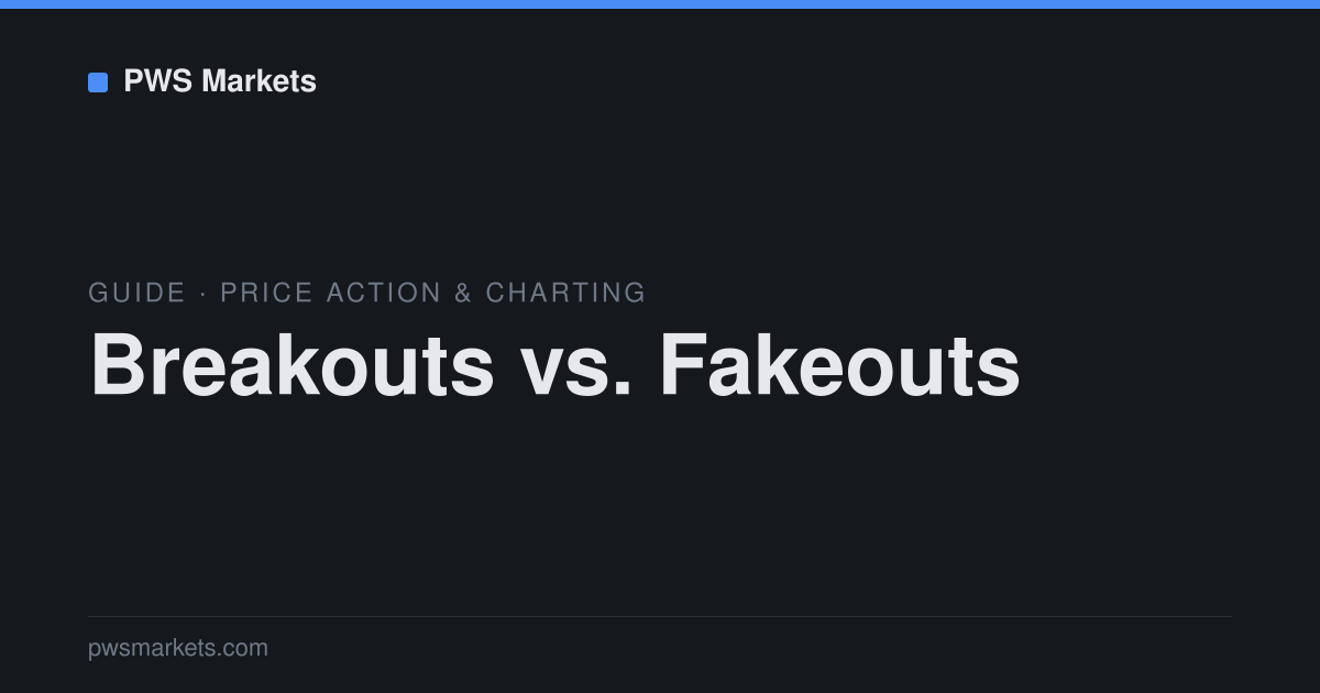 Breakouts vs. Fakeouts: How to Tell the Difference in Real-Time